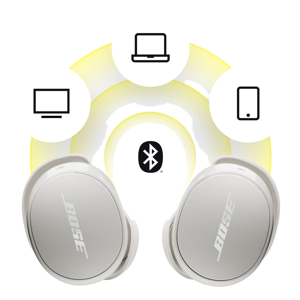 Bose QuietComfort Earbuds TWS aktív zajszűrős fülhallgató