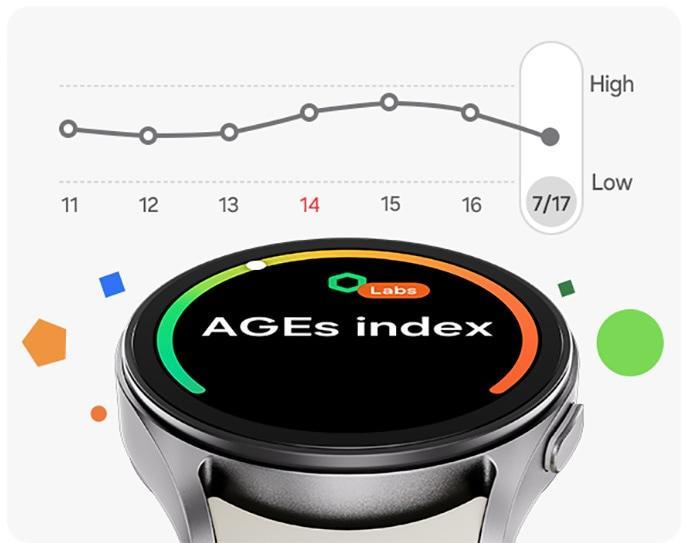 Samsung Galaxy Watch 7