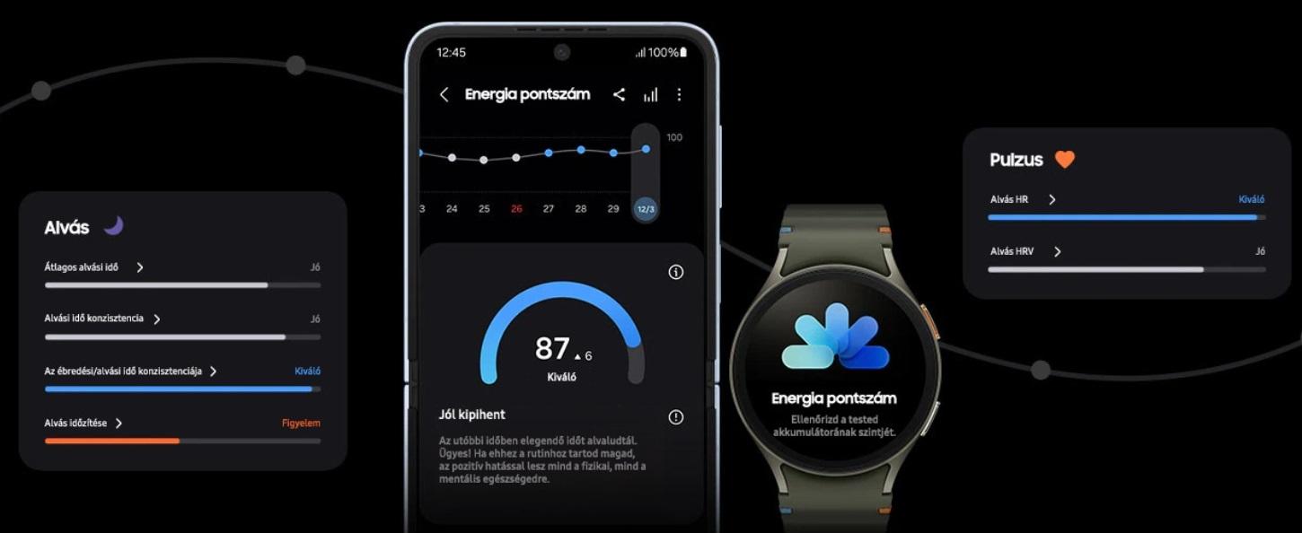 Samsung Galaxy Watch 7