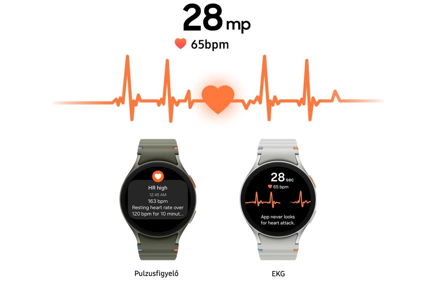 Samsung Galaxy Watch 7