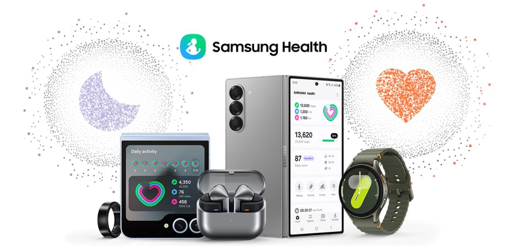 Samsung Galaxy Watch 7