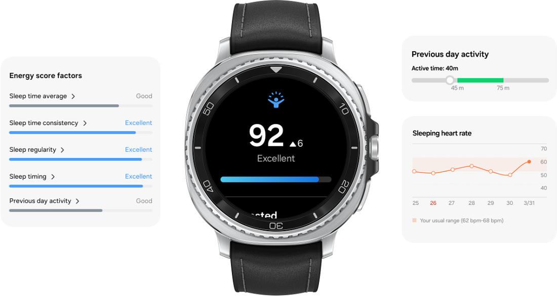 Samsung Galaxy Watch 8 Classic