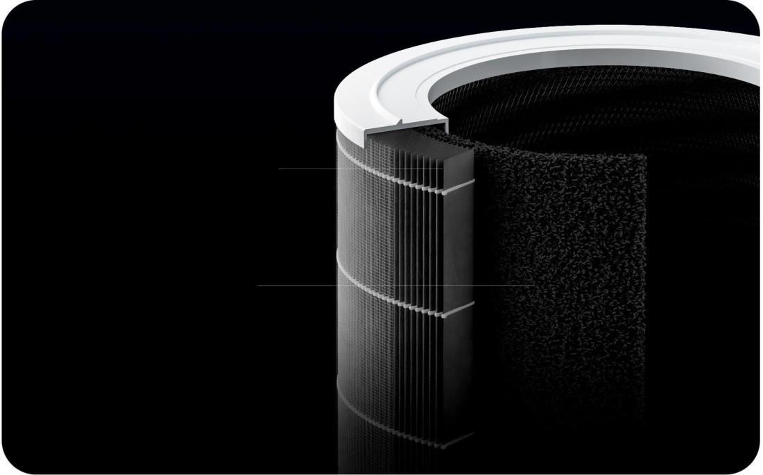 Xiaomi Mi Air Purifier 4 Pro légtisztító