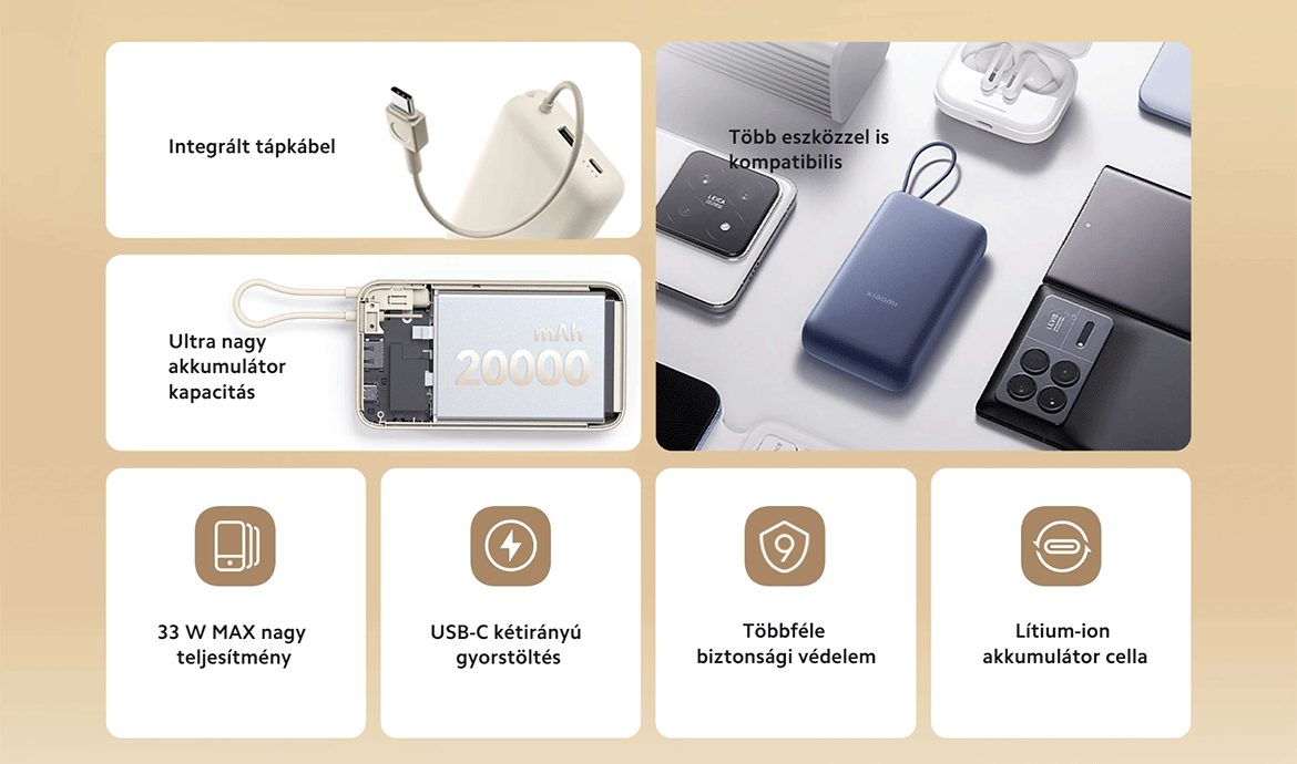 Xiaomi Power Bank 20.000 mAh 33W, integrált kábellel