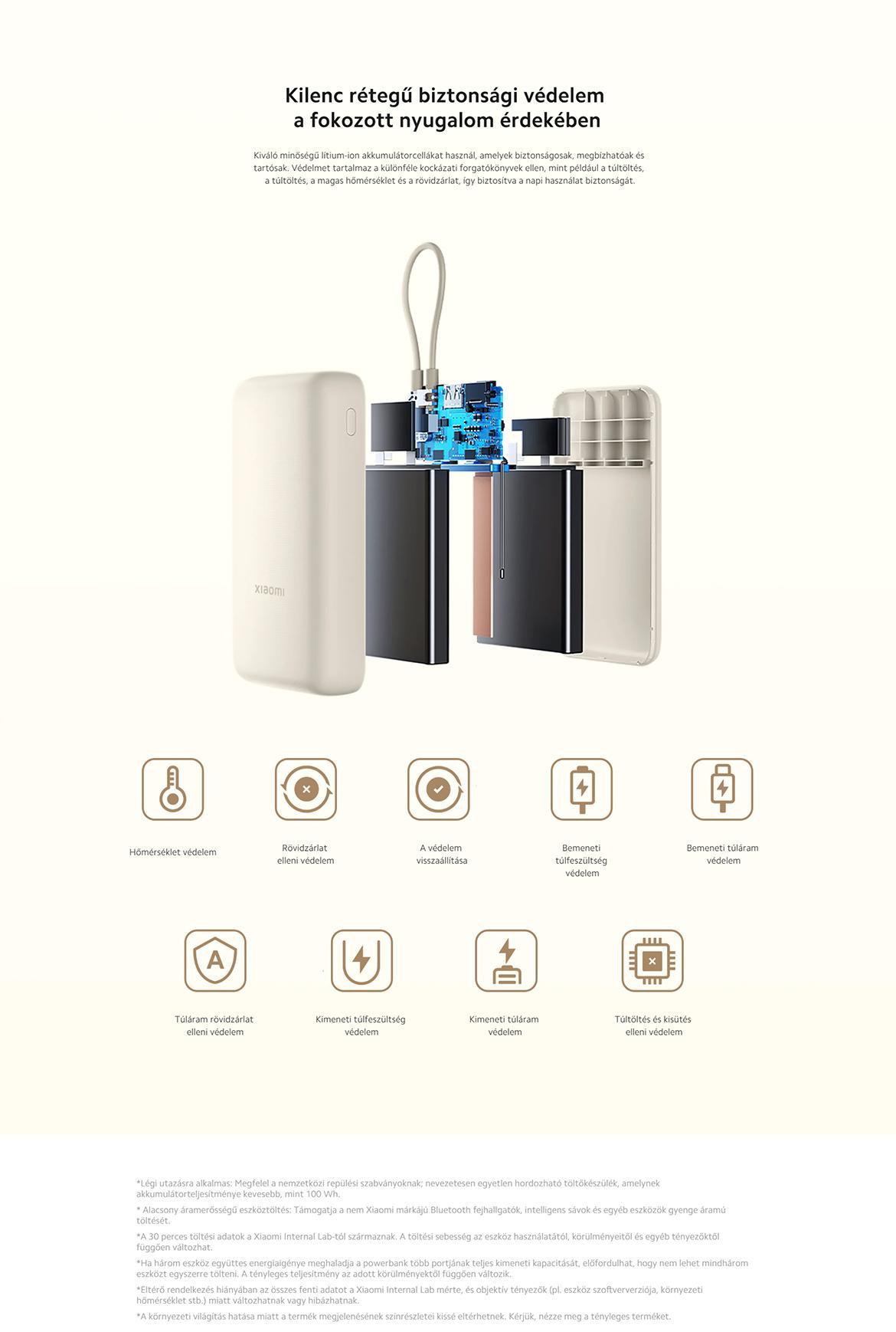 Xiaomi Power Bank 20.000 mAh 33W, integrált kábellel