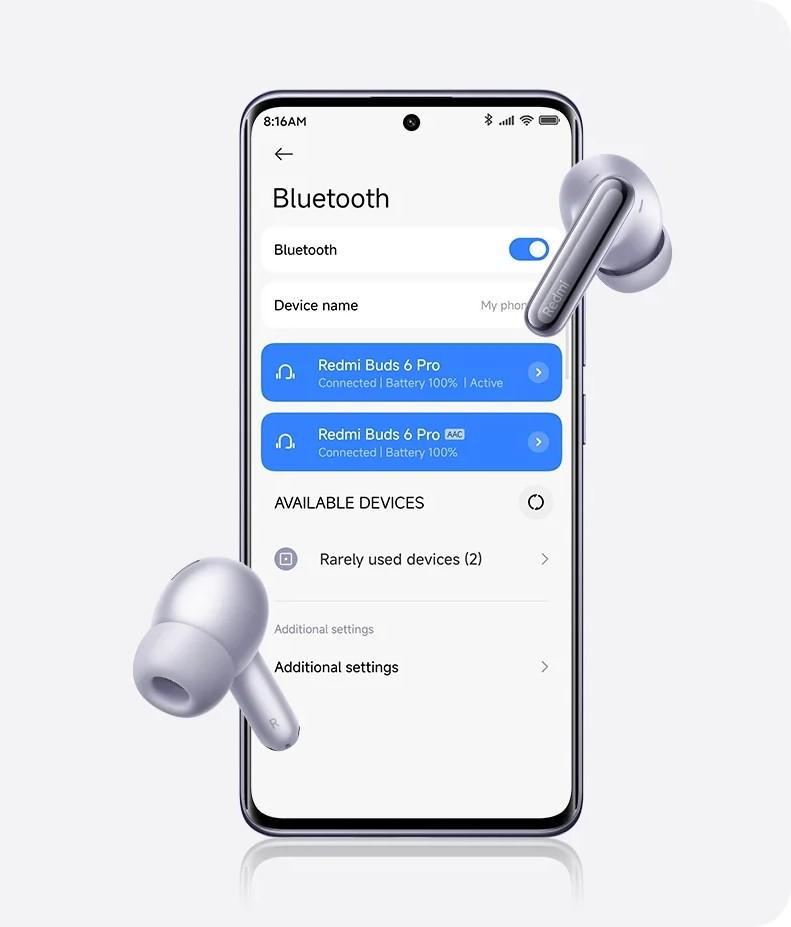 Xiaomi Redmi Buds 6 Pro vezeték nélküli fülhallgató