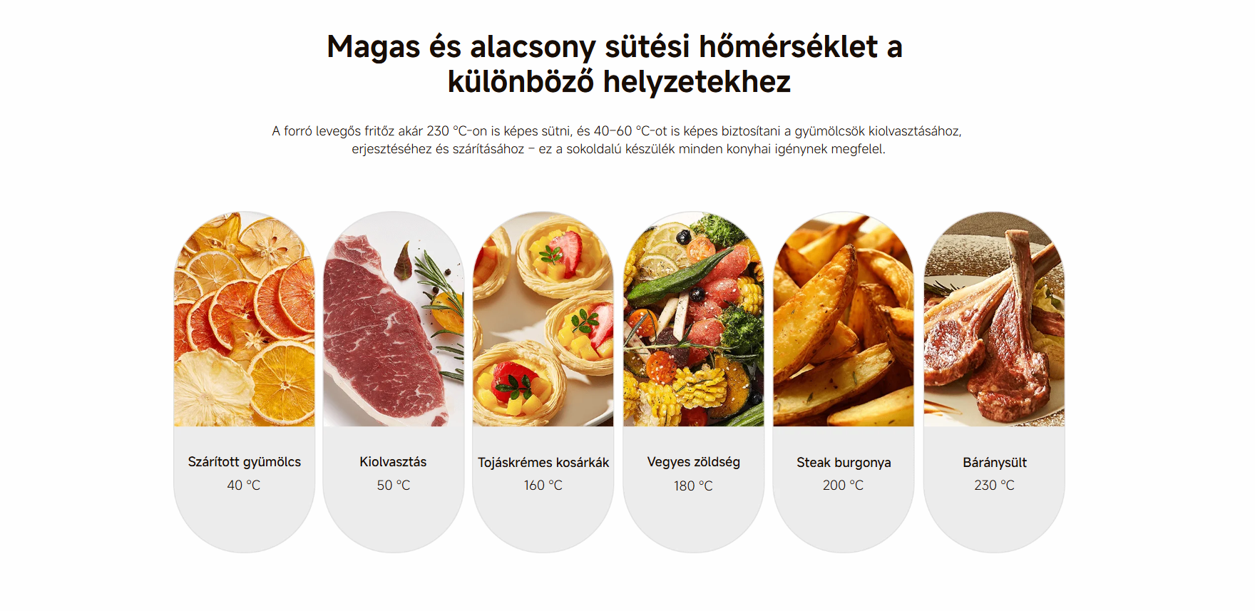 Xiaomi Dual Zone Air Fryer forrólevegős sütő
