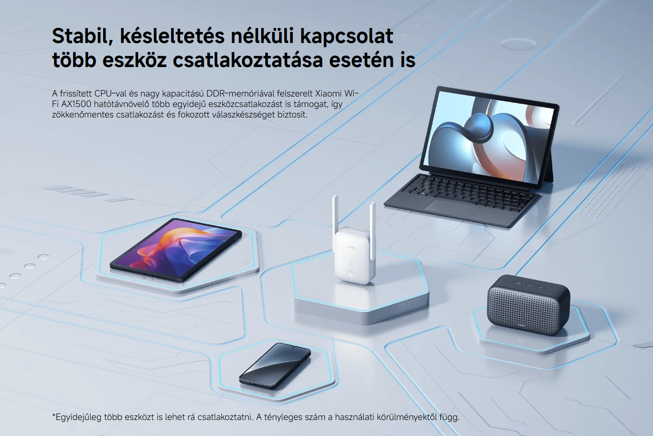 Xiaomi Wi-Fi Range Extender AX1500 jelerősítő, Mesh, EU DVB4514GL
