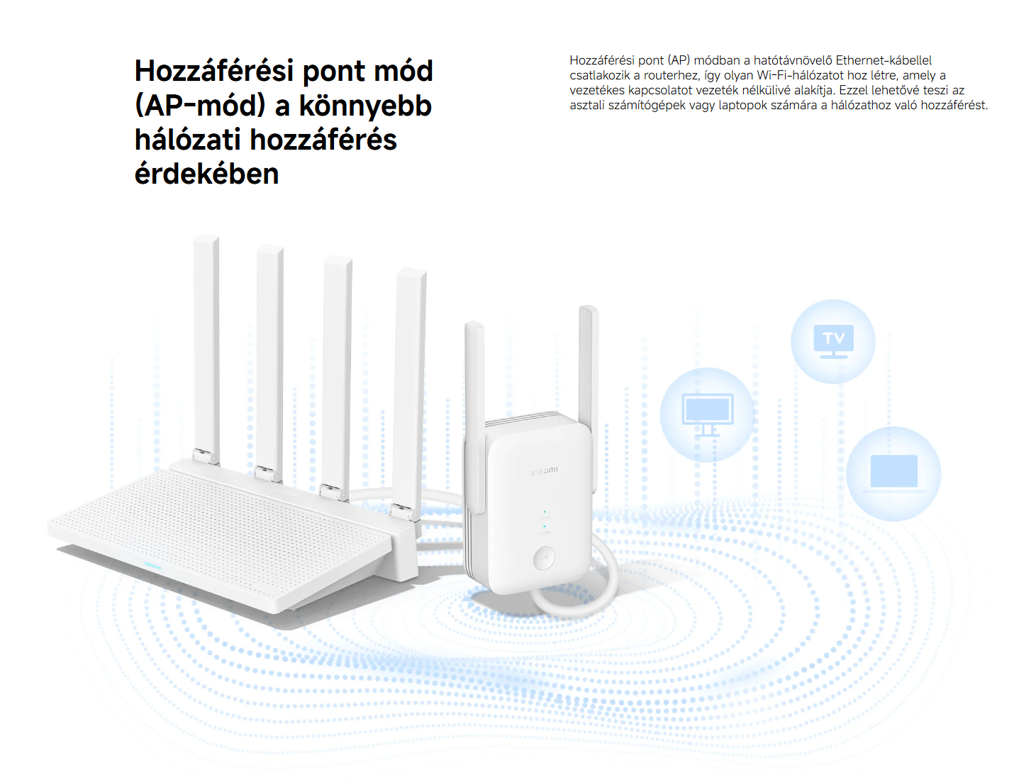 Xiaomi Wi-Fi Range Extender AX1500 jelerősítő, Mesh, EU DVB4514GL